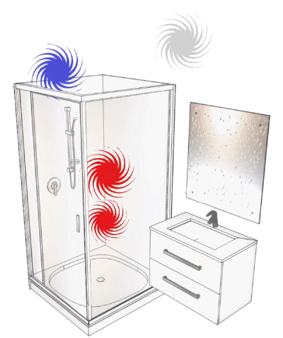 Shower without bath dome